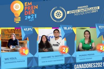 Premio Joven Emprendedor 2021